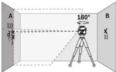 BOSCH GCL 250 Professional - Verificarea preciziei pe înălțime a liniei orizontale - 4