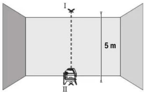 BOSCH GCL 250 Professional - Lotgenauigkeit überprüfen - 1