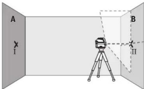 BOSCH GCL 250 Professional - Periksa ketepatan tinggi dari garis horizontal - 3