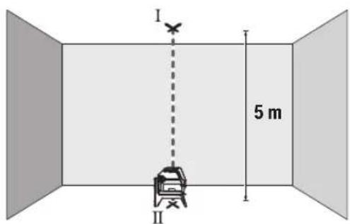 BOSCH GCL 250 Professional - Kontrollere loddnøyaktigheten - 1