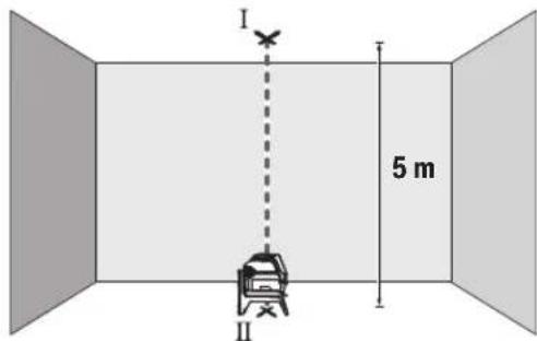 BOSCH GCL 250 Professional - 垂直ラインの精度確認 - 1