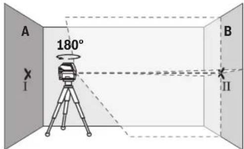BOSCH GCL 250 Professional - Kontrollere høydenøyaktigheten til den vannrette linjen - 2