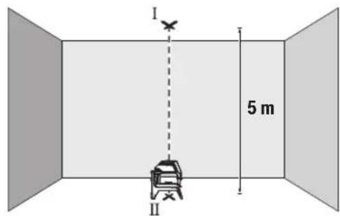 BOSCH GCL 250 Professional - Statmens tikslumo patikrinimas - 1