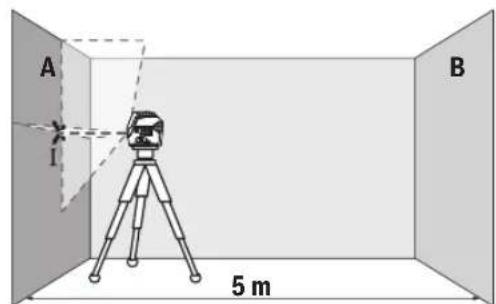 BOSCH GCL 250 Professional - Horizontalios linijos aukščio tikslumo patikrinimas - 1