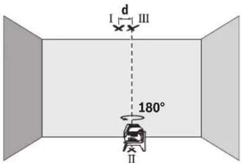 BOSCH GCL 250 Professional - Loodnauwkeurigheid controleren - 2
