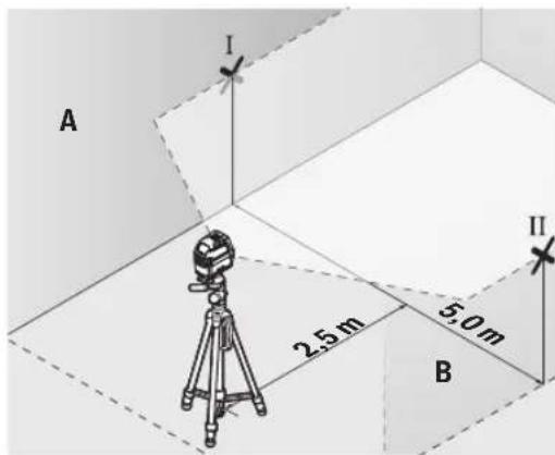 BOSCH GCL 250 Professional - Checking the Level Accuracy of the Horizontal Line - 1