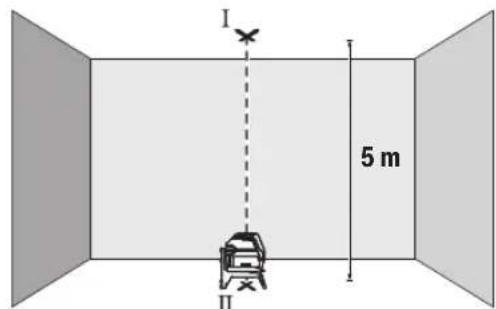 BOSCH GCL 250 Professional - Verificar la exactitud de la plomada - 1