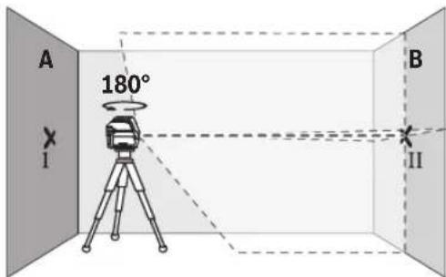 BOSCH GCL 250 Professional - Periksa ketepatan tinggi dari garis horizontal - 2