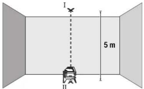 BOSCH GCL 250 Professional - Verifica della precisione del punto a piombo - 1