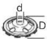 BOSCH GBR 14 CA Professional - max. [mm] [mm] Dd [rpm] [n - 1