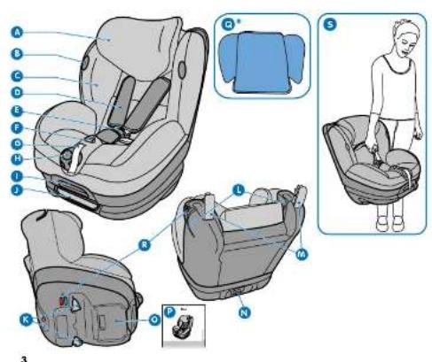 MAXI-COSI Opal HD - 2