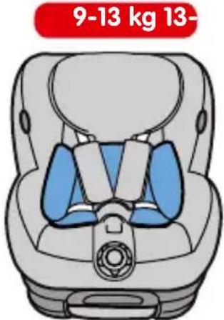 MAXI-COSI Opal HD - GR1 9-18 kg - 3