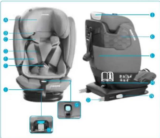 MAXI-COSI Titan Pro - NO - 1