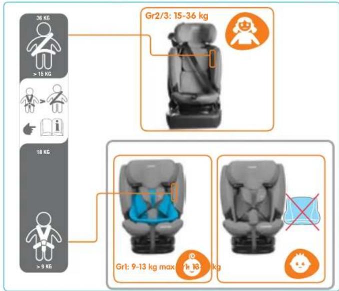 MAXI-COSI Titan Pro - NO - 29