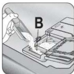 ZANUSSI ZDF211 - IMPORTANT! - 5
