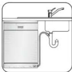 ZANUSSI ZDF211 - AVERTISSEMENT! - 3
