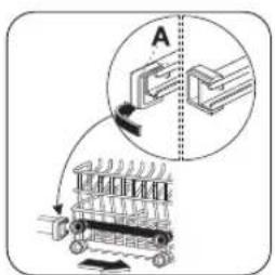 ZANUSSI ZDF211 - Régler la hauteur du panier supérieur - 1