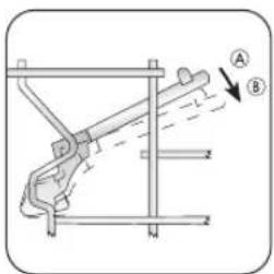 ZANUSSI ZDF211 - Informations pour les essais comparatifs - 2