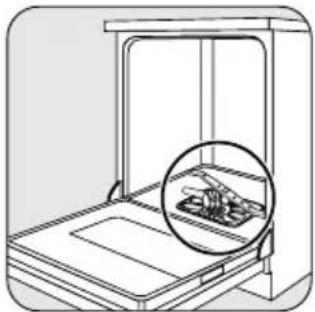 ZANUSSI ZDF301 - IMPORTANT! - 1