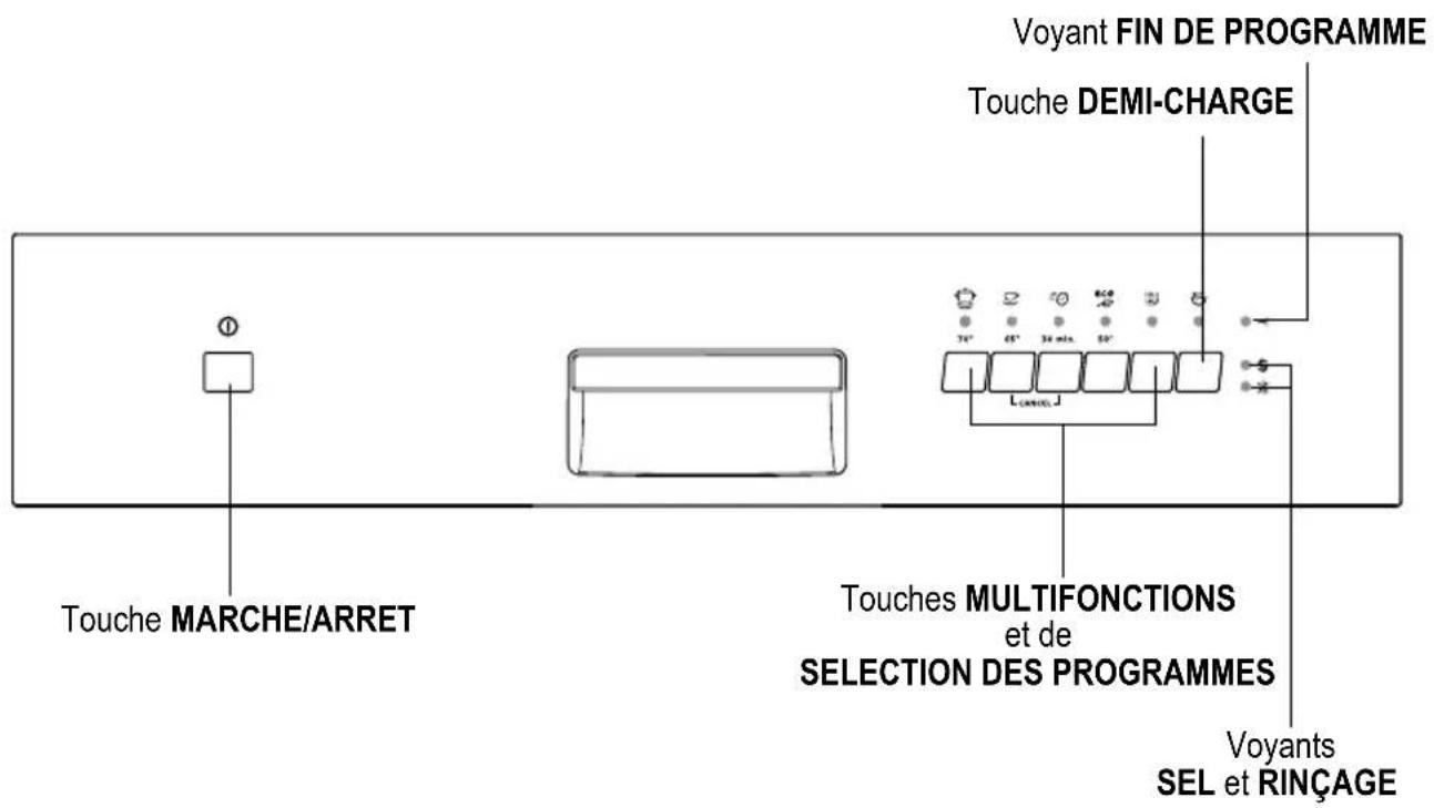 ZANUSSI ZDF301 - Le bandeau de commandes - 1