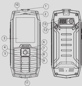 ARCHOS Saphir 24F - 2
