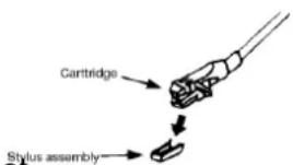 SYLVANIA SRCD872 - A noter - Avant utilisation - 1