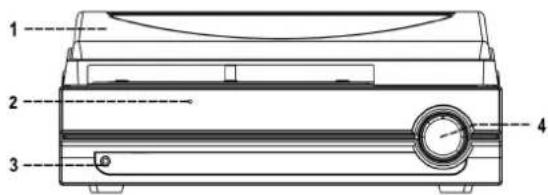 SYLVANIA SRCD872 - SITUATION DES COMMANDES - 1