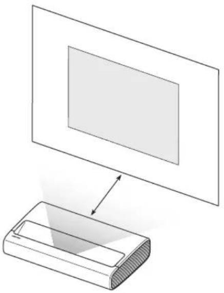 SAMSUNG The Premiere LSP9T - Installation du projecteur - 4