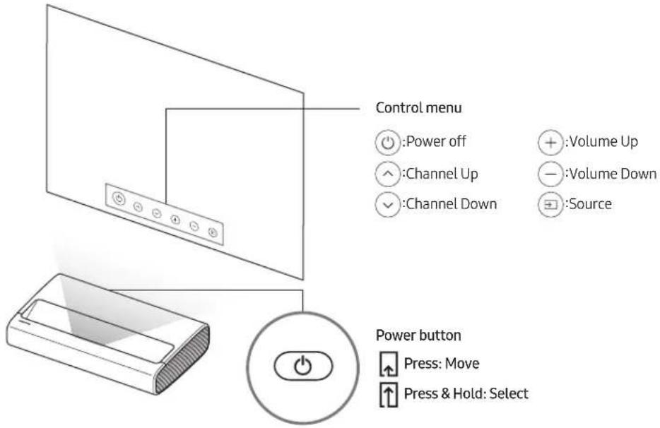 SAMSUNG The Premiere LSP9T - Using the Power button - 1