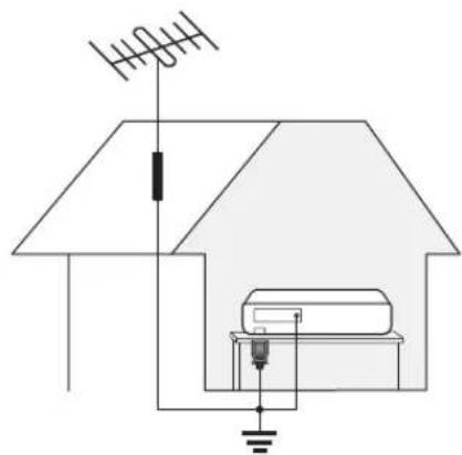 SAMSUNG The Premiere LSP9T - Antenne - 1