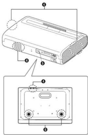 SAMSUNG The Premiere LSP9T - About the Projector - 3