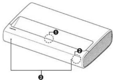 SAMSUNG The Premiere LSP9T - Over de projector - 1