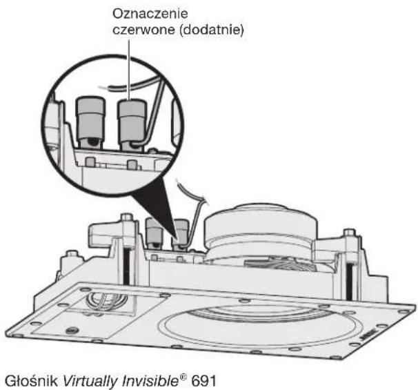 BOSE Virtually Invisible 89 - Podłuczanie przywodów gólosnikowych - 2