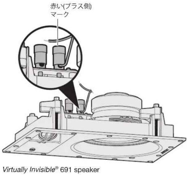 BOSE Virtually Invisible 89 - スビ一力一ケ一ルを接統る - 2