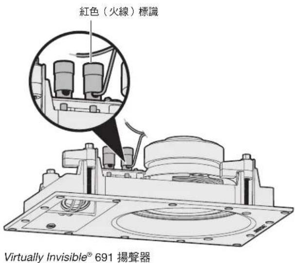 BOSE Virtually Invisible 89 - 連接揚聲器接線 - 2