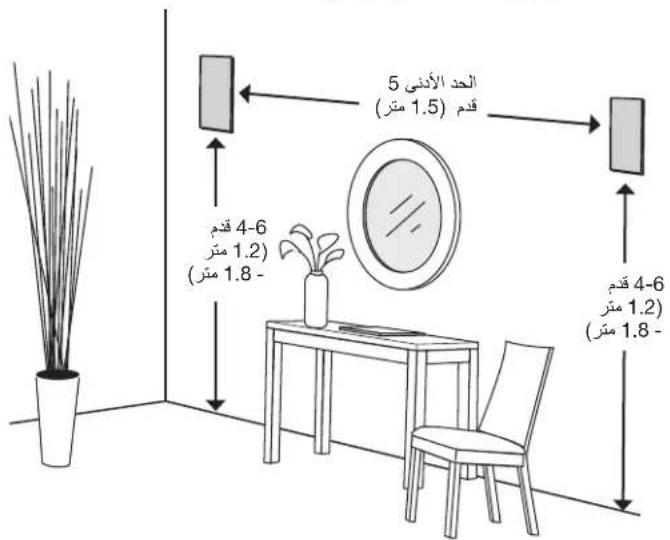 BOSE Virtually Invisible 89 - g - 1