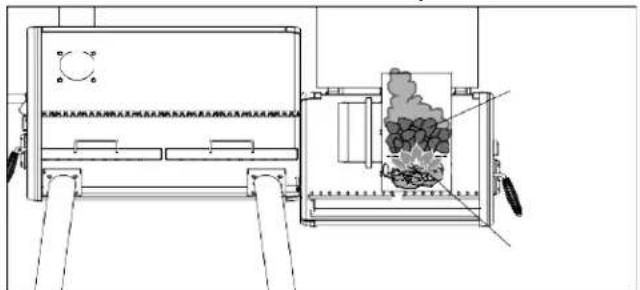 Broil King Smoke Offset 500 - POUR LA GRILLADE DIRECTE (UTILISANT LA CHAMBRE DE CUISSON PRINCIPALE COMME GRIL DE CHARBON) - 1