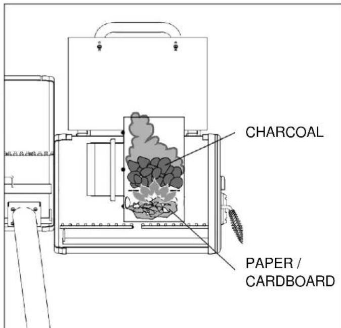 Broil King Smoke Offset 500 - Step 3: Lighting - 2
