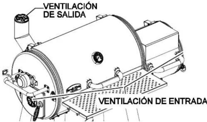 Broil King Smoke Offset 500 - CONTROL DE TEMPERATUREA: - 2