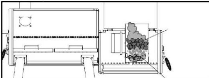 Broil King Smoke Offset 500 - PARA COCCION DIRECTA (UTILIZANDO LA CAMARA PRINCIPAL COMO PARRILLA AL CARBON) - 1
