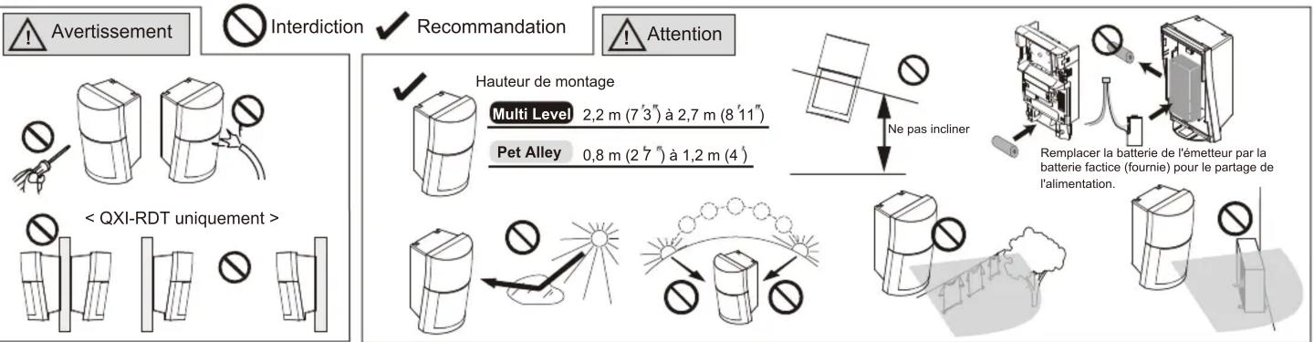 OPTEX QXIR - Déclaration du fabricant - 1