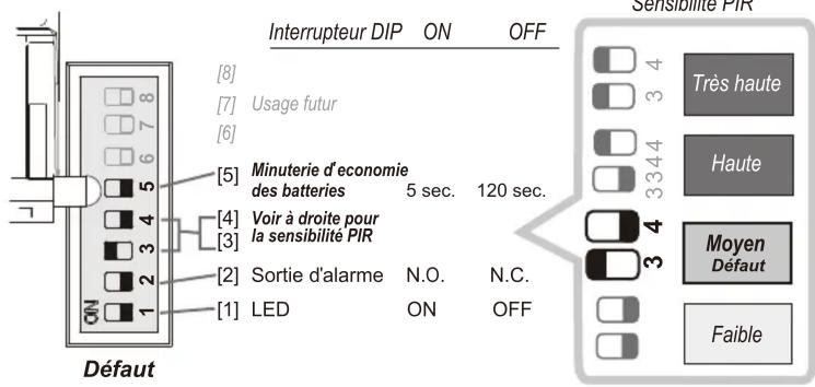 OPTEX QXIR - Spécifications - 1