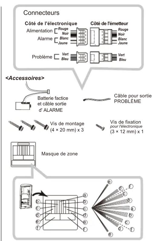 OPTEX QXIR - Installation - 2