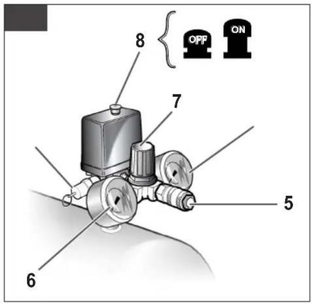 STANLEY DST 10086 - IT Legenda: - 2