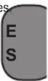STANLEY SXCMS1350VE - HAY QUE SABER - 1