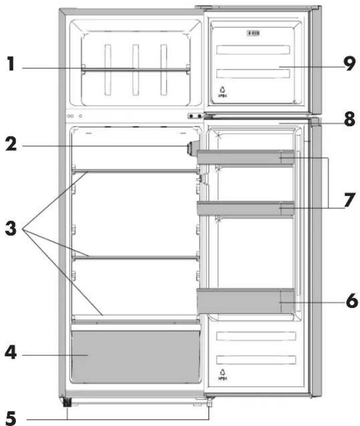 Veripart VPKVC701 - INHOUD - 10