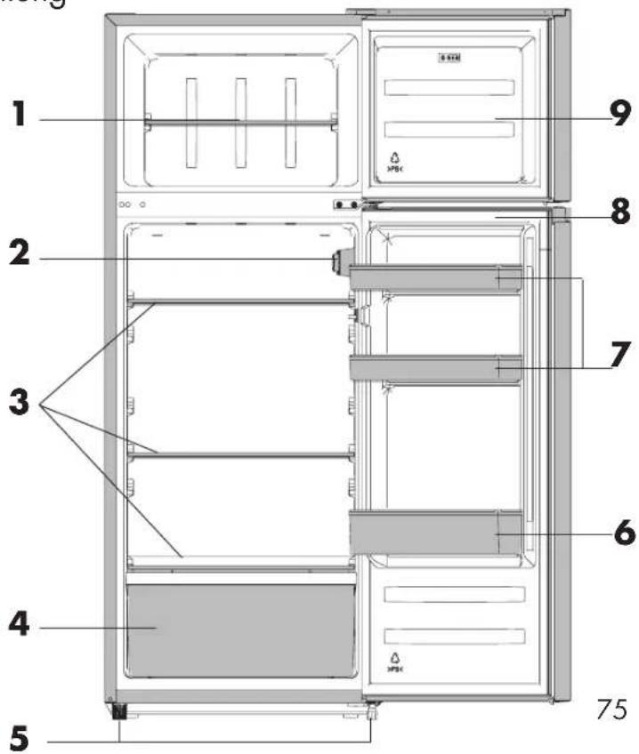 Veripart VPKVC701 - INHALTSVERZEICHNIS - 10