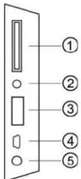 SYLVANIA SDPF1087 - Left Side of Frame - 1