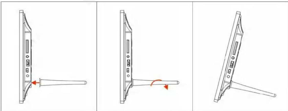 SYLVANIA SDPF1087 - Stand Instruction - 1