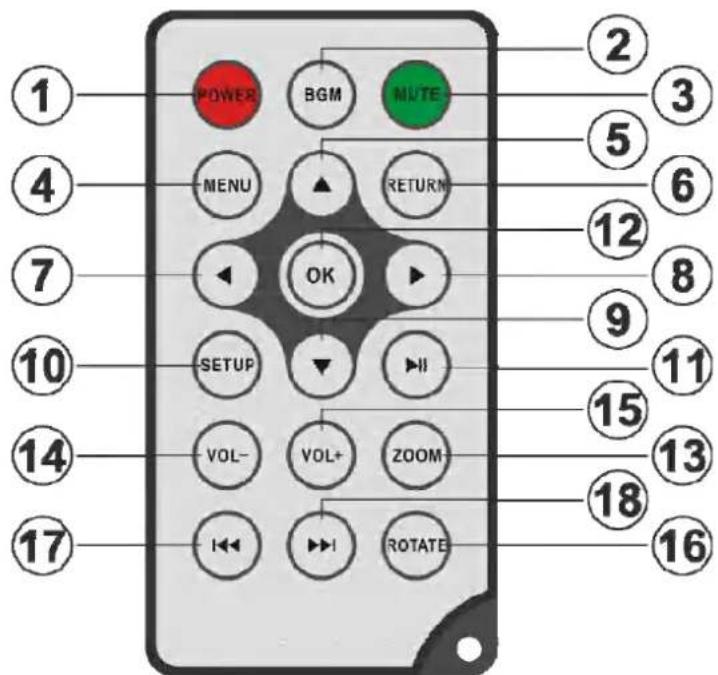 SYLVANIA SDPF1087 - Télécommande - 1